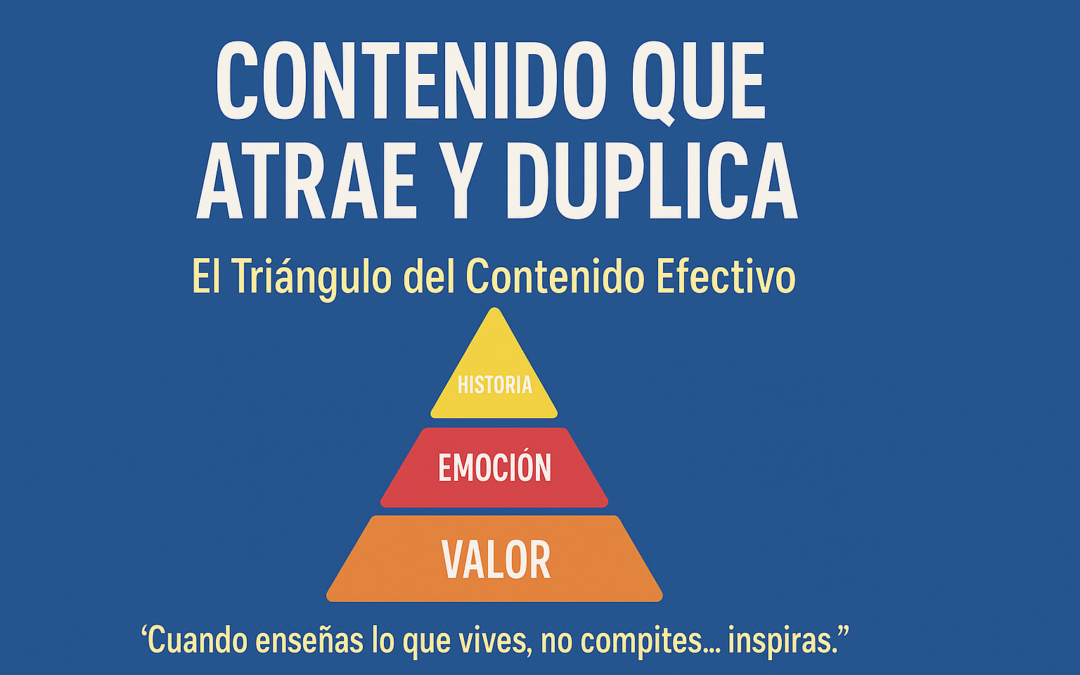Contenido que Atrae y Duplica